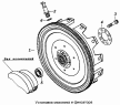 Установка маховика и фиксатора 740.21-1005100-20