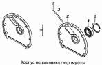 Корпус подшипника гидромуфты 740.1318074