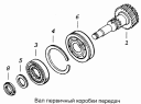 Вал первичный коробки передач 152.1701025