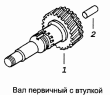 Вал первичный с втулкой 152.1701027