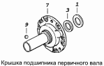 Крышка подшипника первичного вала 14.1701039-40