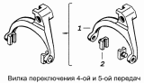 Вилка переключения 4-ой и 5-ой передач 14.1702031