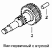 Вал первичный с втулкой 152.1701027