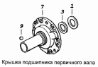 Крышка подшипника первичного вала 14.1701039