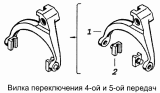 Вилка переключения 4-ой и 5-ой передач 14.1702031