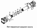 Вал карданный среднего моста 53205-2205011-10, 53215-2205011-10