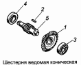 Шестерня ведомая коническая 5320-2402064-10, 5320-2402064-20, 5320-2402064-40