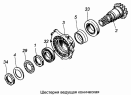 Шестерня ведущая коническая 5320-2502012