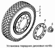 Установка передних дисковых колес 53215-3101002