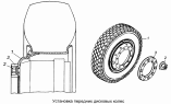 Установка передних дисковых колес 65115-3101002-50