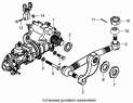 Установка рулевого механизма 55111-3400012