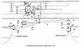 Установка регулятора тормозных сил 54112-3500033