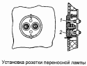 Установка розетки переносной лампы 53205-3723005