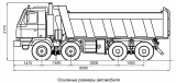 Основные размеры автомобиля