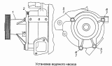 Установка водяного насоса 7406.1307005