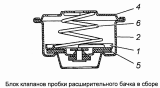 Блок клапанов пробки расширительного бачка 5320-1311050