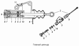 Главный цилиндр 5320-1602512