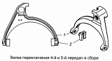 Вилка переключения четвертой и пятой передач 14.1702031