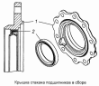 Крышка стакана подшипников 4310-2302050