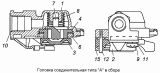 Головка соединительная тип 
