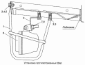 Установка противотуманных фар 4310-3743001