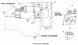 Установка стартера 740.50-3708005