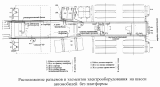 Расположение разъемов и элементов электрооборудования на шасси