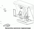 Кронштейны крепления гидроцилиндра