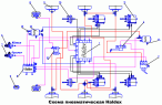 Схема пневматическая Haldex
