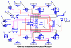 Схема пневматическая Wabco