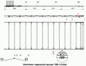 Комплект сдвижной крыши TSE (L=13,6м.)