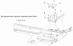 Секция управления ABS