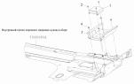 Секция управления ABS