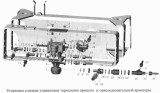 Установка клапана управления тормозами прицепа и присоединительной арматуры