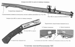 Установка электрооборудования АБС