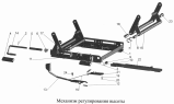 Механизм регулирования высоты