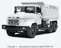 Автомобиль-самосвал КрАЗ-65055-02
