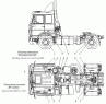 Установка элементов электрооборудования АБС (Wabco)