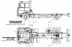 Установка элементов электрооборудования АБС