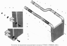Система охлаждения наддувочного воздуха 533602-1300040(-001)