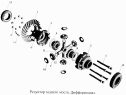Редуктор заднего моста. Дифференциал