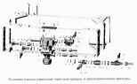 Установка клапана управления тормозами прицепа и присоединительной арматуры