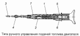 Тяга ручного управления подачей топлива двигателя 5320-1108120-12