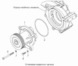 Установка водяного насоса 7406.1307005