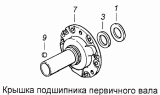 Крышка подшипника первичного вала 14.1701039-01