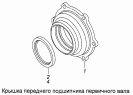 Крышка переднего подшипника первичного вала 4310-1802027