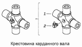 Крестовина карданного вала 53205-2201026-10