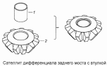 Сателлит дифференциала заднего моста с втулкой 53212-2403054