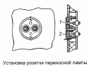 Установка розетки переносной лампы 53205-3723005