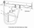 Установка противотуманных фар 4310-3743001